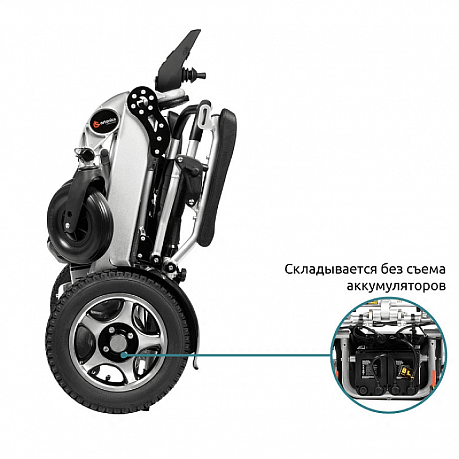 Кресло-коляска Ortonica для инвалидов Pulse 640 с пневматическими колесами. Изображение 6 из 6